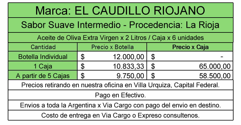 ACEITE DE OLIVA POR MAYOR